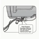 OBD2 Code P0161 Oxygen Sensor Location