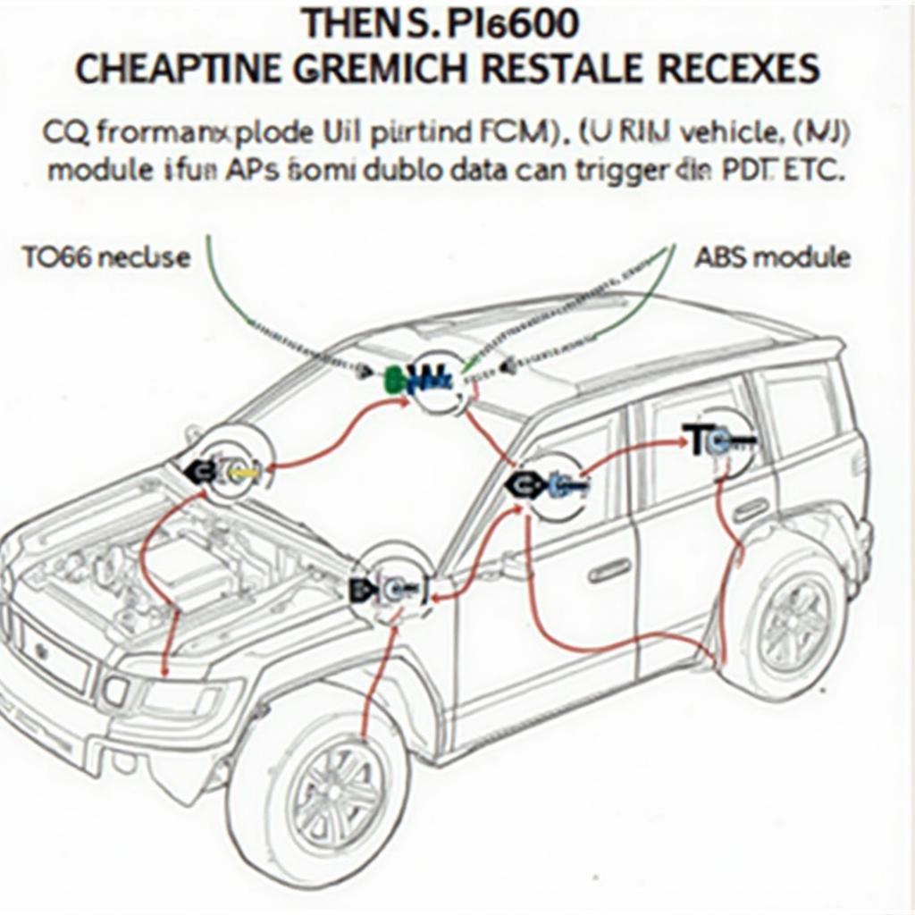 OBD2 Code P0600 CAN Bus Diagram