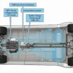 OBD2 Code P21DD and the DEF Dosing System