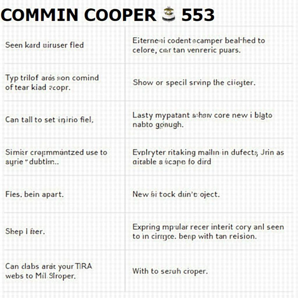 OBD2 Codes on Mini Cooper S R53