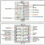 OBD2 Connector 16-Pin Layout and Function