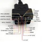 OBD2 Connector Pinout Diagram