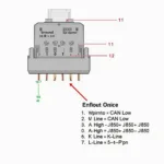 OBD2 Connector Pinout Diagram