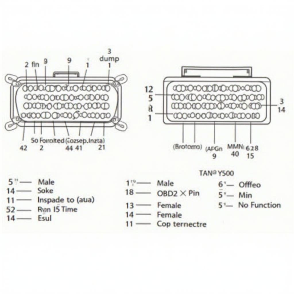 Understanding the OBD2 Connector Diagram