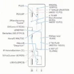 OBD2 Connector Pinout Diagram