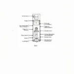 OBD2 Controller Functions in a Prius