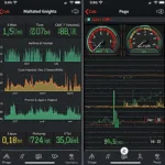 OBD2 Data Logging and Analysis on Jailbroken iPhone