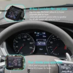 OBD2 Display Dash Connected to Car