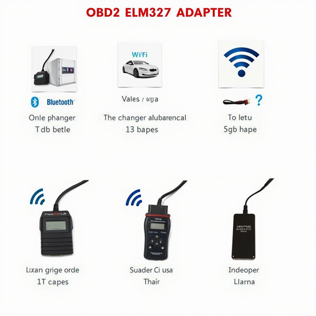 Types of OBD2 ELM327 Adapters