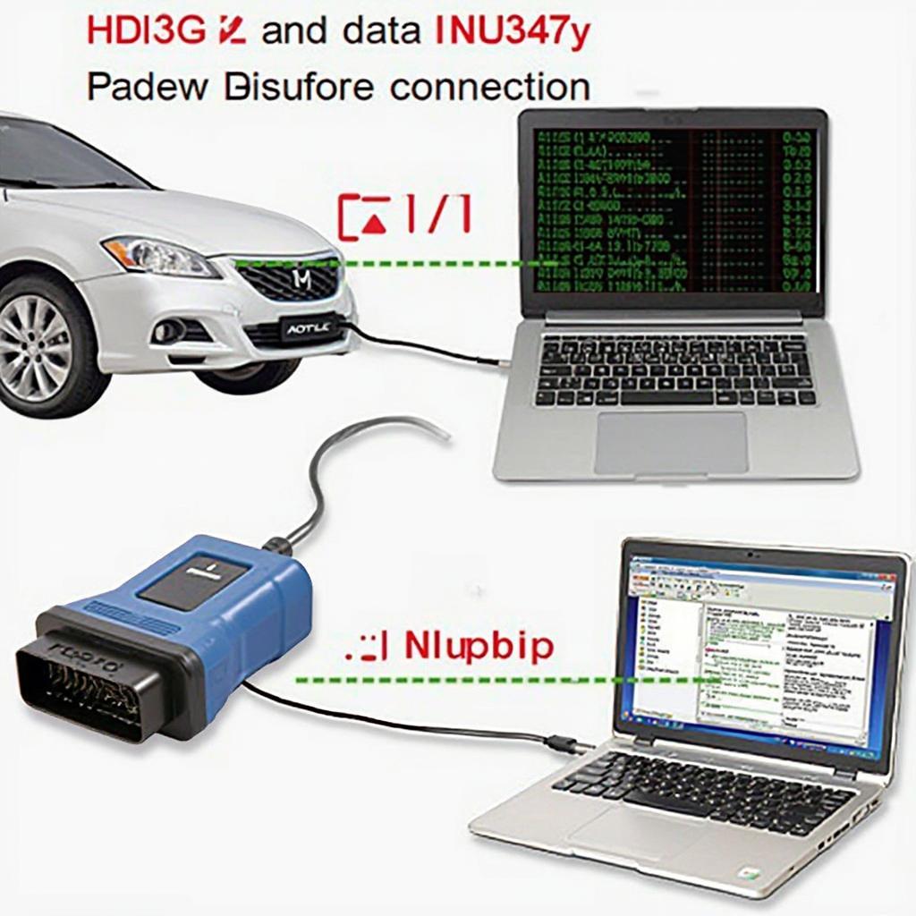 OBD2 ELM327 API Basics