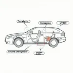 OBD2 Emissions Monitors Explained