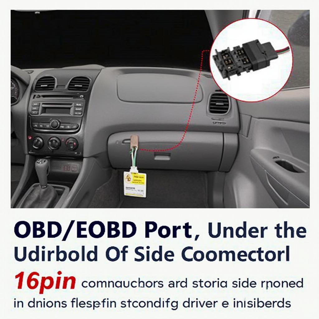 Understanding the OBD2 and EOBD Port: Your Gateway to Vehicle Diagnostics