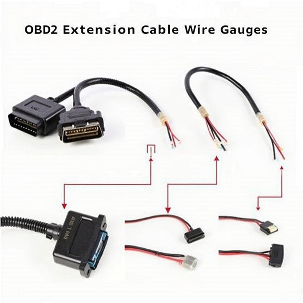 What Gauge Wire for OBD2 Extension?