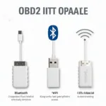 Different OBD2 Interface Types: USB, Bluetooth, and WiFi