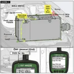 OBD2 P0456 Code Explained