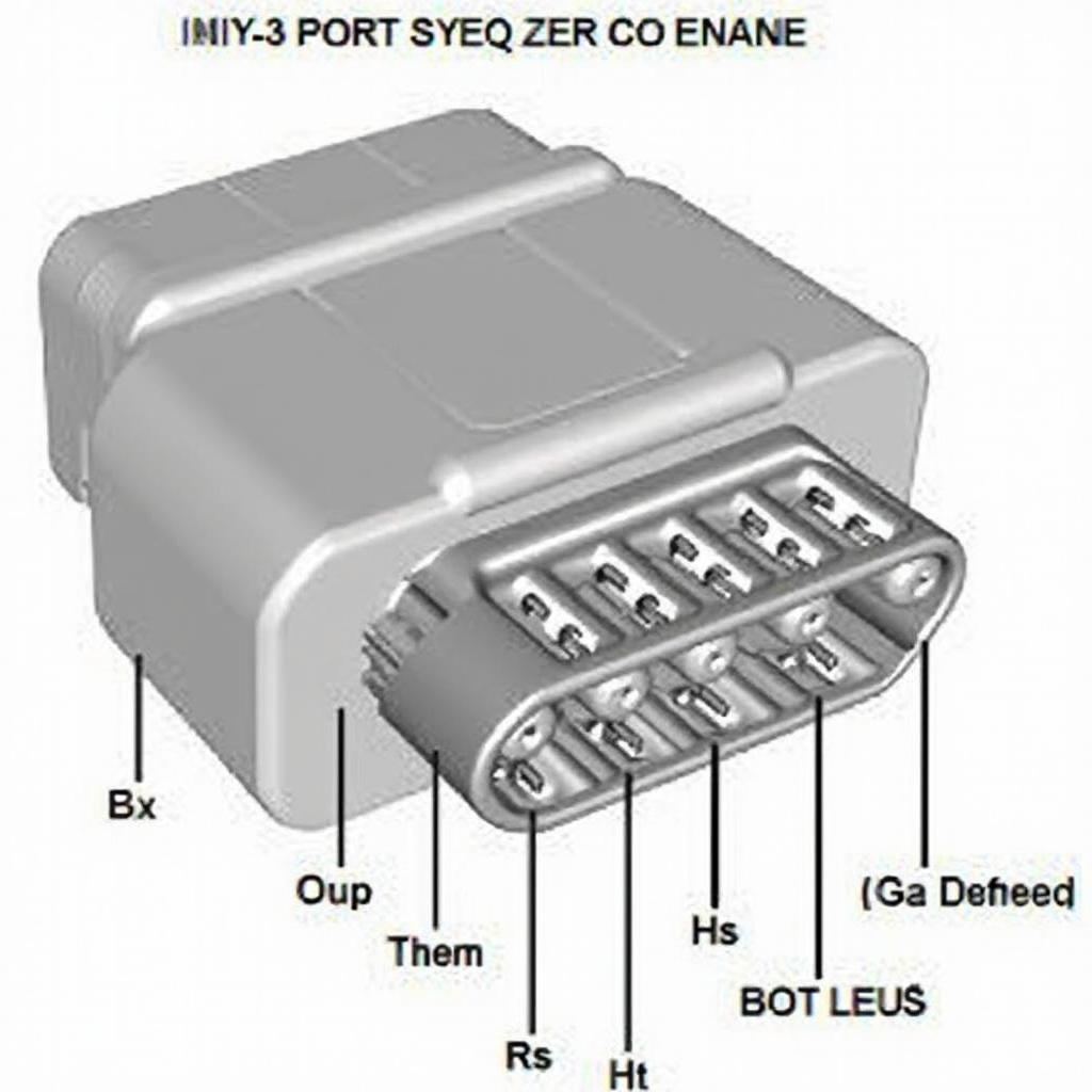 Where is the OBD2 Located? Your Comprehensive Guide