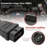 OBD2 Port Connector and Scanner Connection