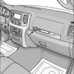 OBD2 Port Location in ACR Vehicles