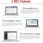 Essential OBD2 Reader Features