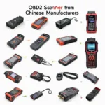 OBD2 Scanner China Market Overview