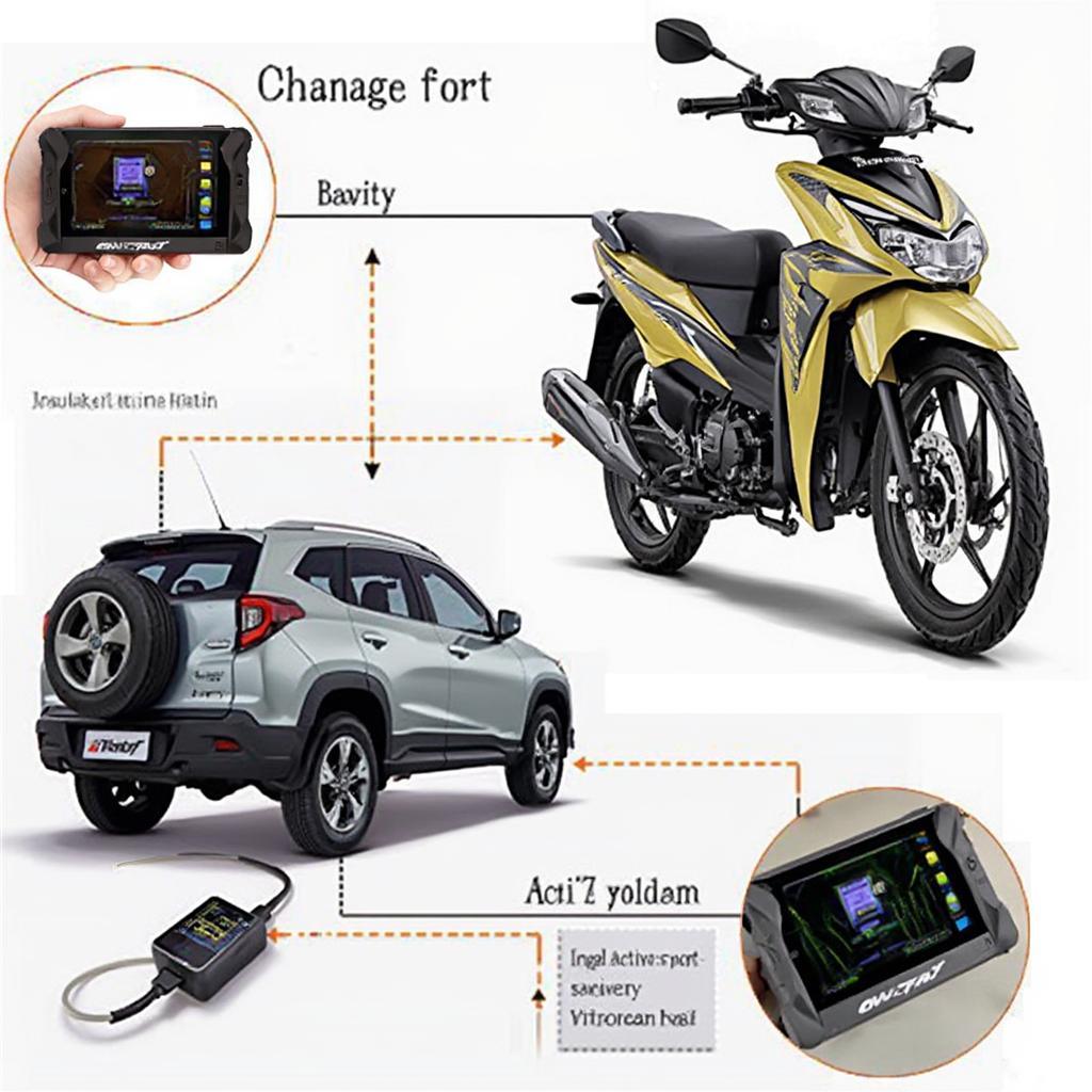 OBD2 Scanner Connected to Honda Activa DLX