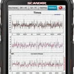 OBD2 Scanner Graphing Live Data