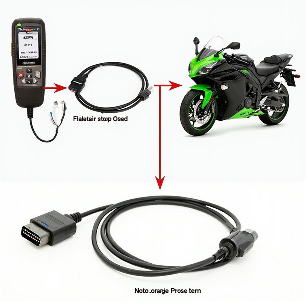 OBD2 Scanner with Kawasaki Adapter Cable