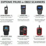 Different Types of OBD2 Scanners