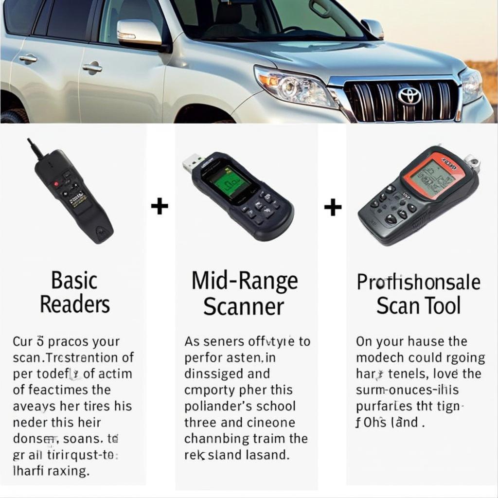 OBD2 Scanner Types for Toyota Prado