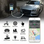 OBD2 Scanner with GPS Features