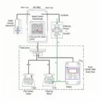 OBD2 Schematic Overview