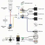 Types of OBD2 Serial Adapters