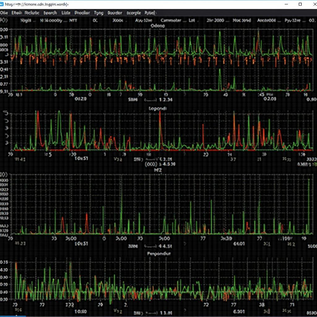 OBD2 Software Analyzing Acceleration Data