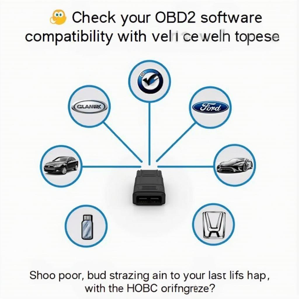 OBD2 Software Compatibility Check