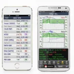 OBD2 Software Interface Displaying Real-Time Car Data