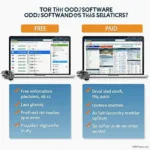 Free vs. Paid OBD2 Software Interface