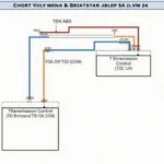 OBD2 TID 0A CID 04 CAN Bus Diagram