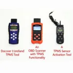 Types of OBD2 TPMS Tools