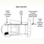 OBD2 VSA System Diagram