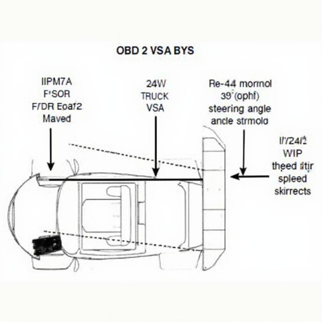 OBD2 VSA System Diagram