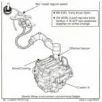 OBD2 Code P0125 and the Coolant Temperature Sensor