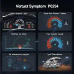 Symptoms of P0294 Code