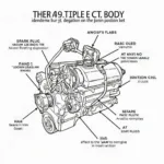 Common Causes of OBD2 P0302 Code