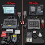 Professional ECU Tuning vs. EcoMax OBD2