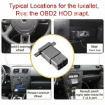 Renault OBD2 Port Location in Different Models