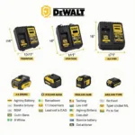 Selecting the Right DeWalt OBD2 Charger