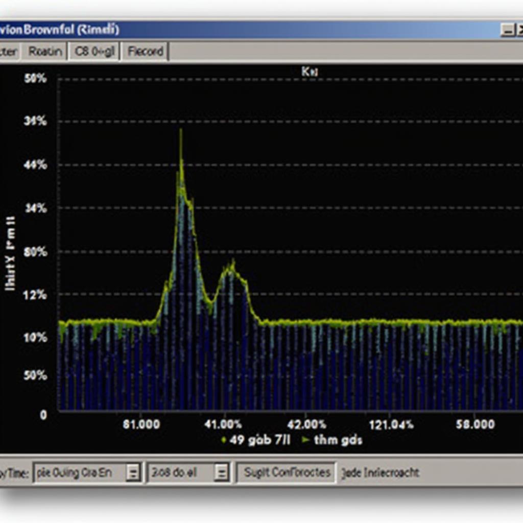 Shrtft RM11 Graph in OBD2 Software