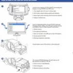 Snap-on MT2500 Diagnostic Process