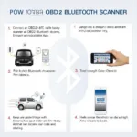 Steps to Reset OBD2 Codes with Bluetooth