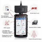 Steren OBD2 Scanner Features Display